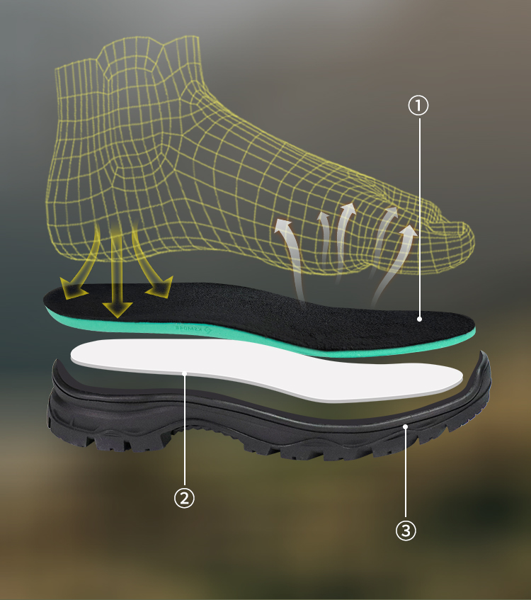 Sympatex Waterproof Insulation Thinsulate Hunting Boots